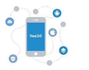 Thinksns 互聯(lián)網(wǎng)垂直社交的創(chuàng)業(yè)新形態(tài)與技術(shù)開(kāi)發(fā)實(shí)踐