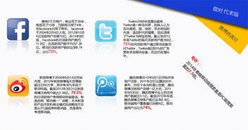 奧遠科技 深耕昆明與云南的移動開發(fā)與網(wǎng)站建設(shè)專家
